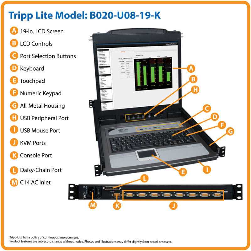 TRIPPLITE B020-U08-19-K NetDirector 8-Port 1U Rack-Mount Console KVM Switch with 19-in. LCD + 8 PS2/USB Combo Cables - Image 3