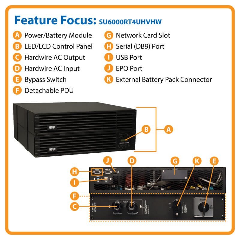 TRIPPLITE SU6000RT4UHVHW SmartOnline 208/240, 230V 6kVA 5.4kW Double-Conversion UPS 4U Rack/Tower - Image 2