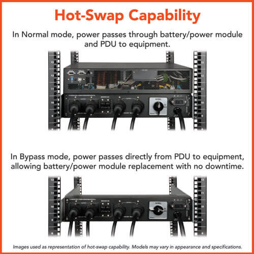 TRIPPLITE SU6000RT4UHVHW SmartOnline 208/240, 230V 6kVA 5.4kW Double-Conversion UPS 4U Rack/Tower - Image 4