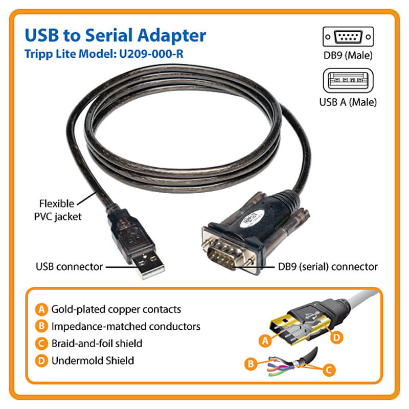 TRIPPLITE U209-000-R USB to Serial Adapter Cable for Windows, Linux and Mac 5-ft. - Image 4