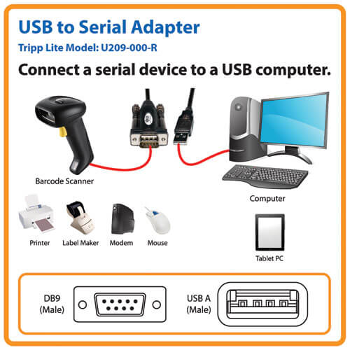 TRIPPLITE U209-000-R USB to Serial Adapter Cable for Windows, Linux and Mac 5-ft. - Image 5