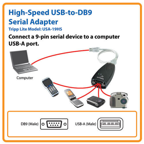 TRIPPLITE USA-19HS Keyspan USB to Serial Adapter - USB-A Male to DB9 RS232 Male, 3 ft. - Image 3