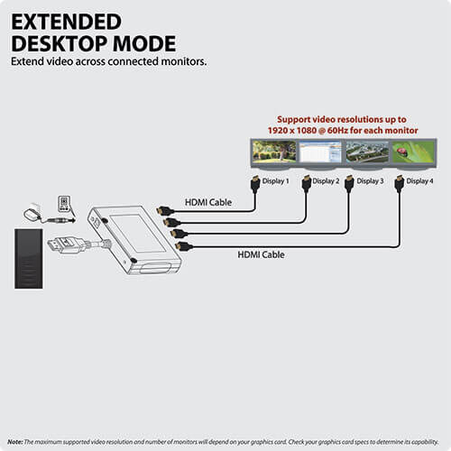 TRIPPLITE B156-004-HD-V2 4-Port DisplayPort 1.2 to HDMI Multi-Stream Transport (MST) Hub, 3840 x 2160 (4K x 2K) - Image 7