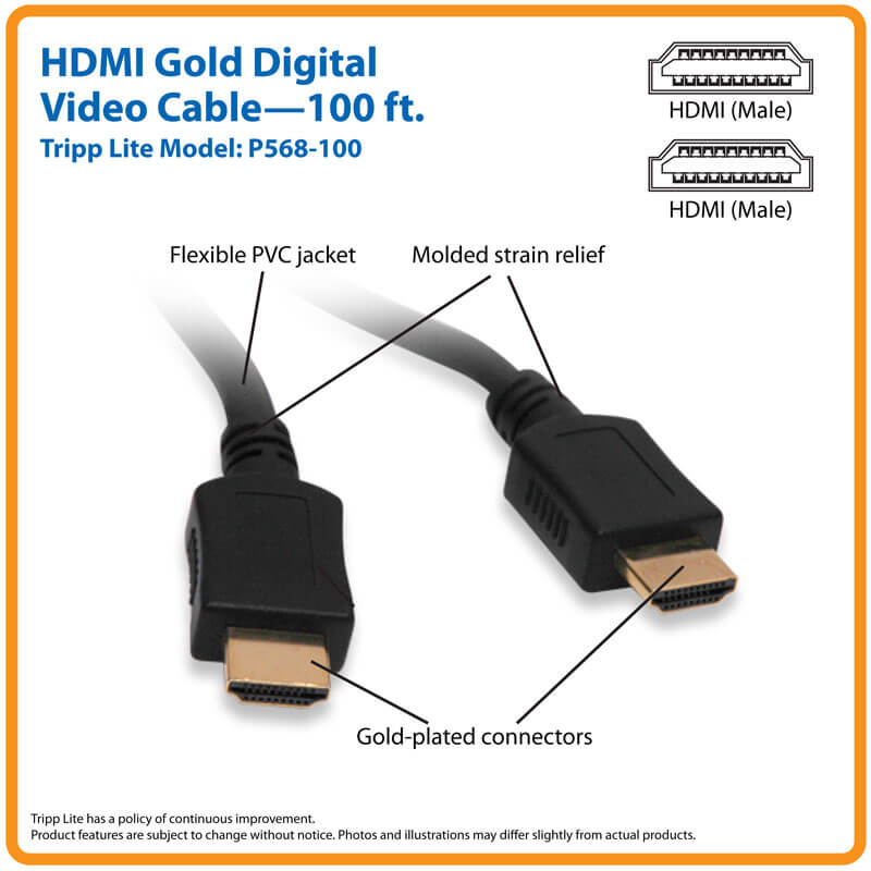 TRIPPLITE P568-100 STANDARD Speed HDMI Cable, 1080p, Digital Video with Audio (M/M), Black, 100 ft. - Image 2