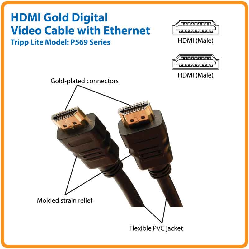 TRIPPLITE P569-006 High Speed HDMI Cable with Ethernet, Ultra HD 4K x 2K, Digital Video with Audio (M/M), 6-ft. - Image 2