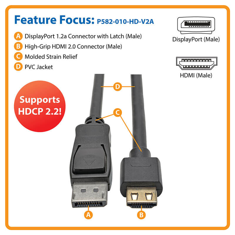 TRIPPLITE P582-010-HD-V2A DisplayPort 1.2a to HDMI Active Adapter Cable with Gripping HDMI Plug, HDMI 2.0, HDCP 2.2, (M/M), 10 ft. - Image 7