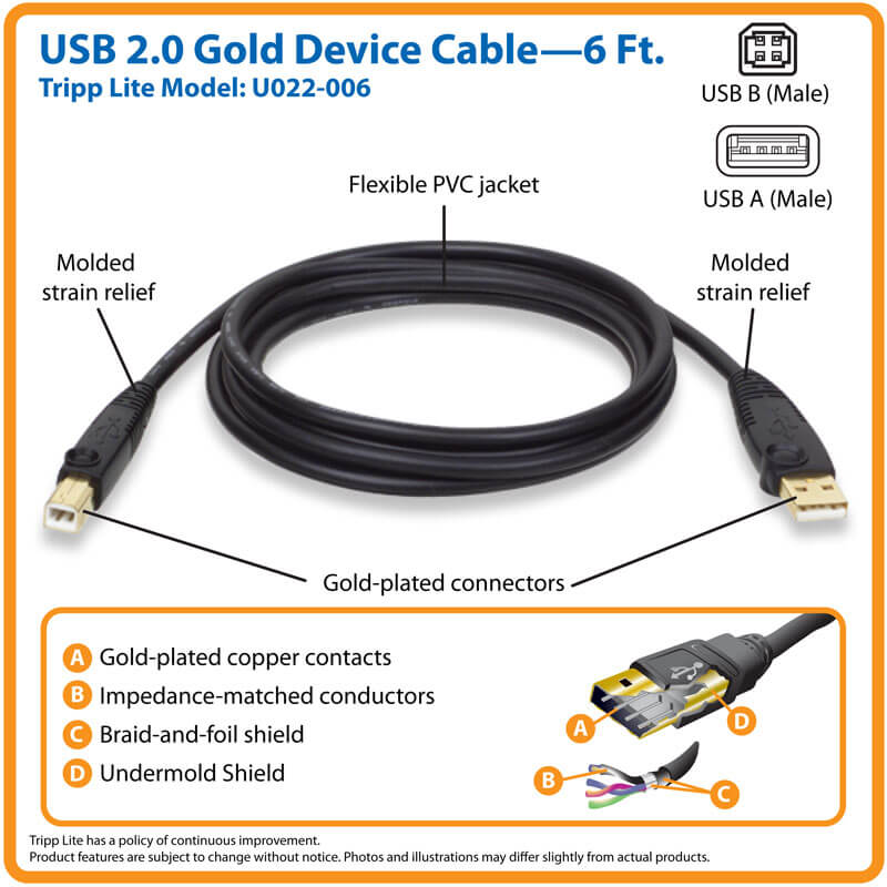 TRIPPLITE U022-006 USB 2.0 A/B Cable (M/M), 6 ft. - Image 2