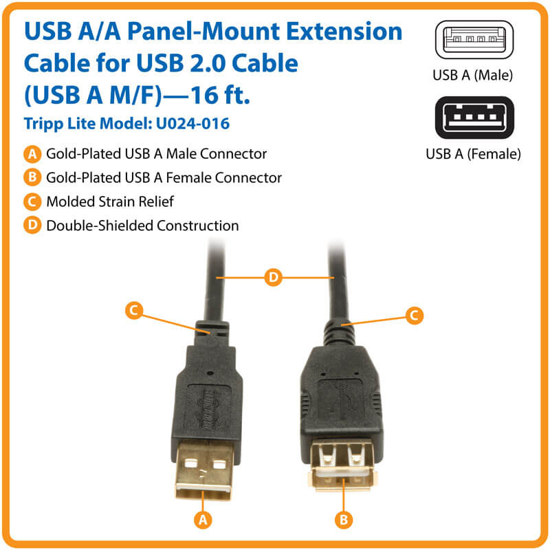 TRIPPLITE U024-016 USB 2.0 Extension Cable (A M/F) 16 ft. - Image 2