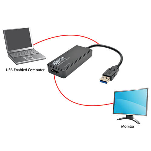 TRIPPLITE U344-001-HDMI-R USB 3.0 SuperSpeed to HDMI Dual Monitor External Video Graphics Card Adapter, 512 MB SDRAM - 2048x1152,1080p - Image 5