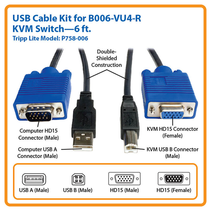 TRIPPLITE P758-006 USB Cable Kit for KVM Switch B006-VU4-R, 6-ft. - Image 2