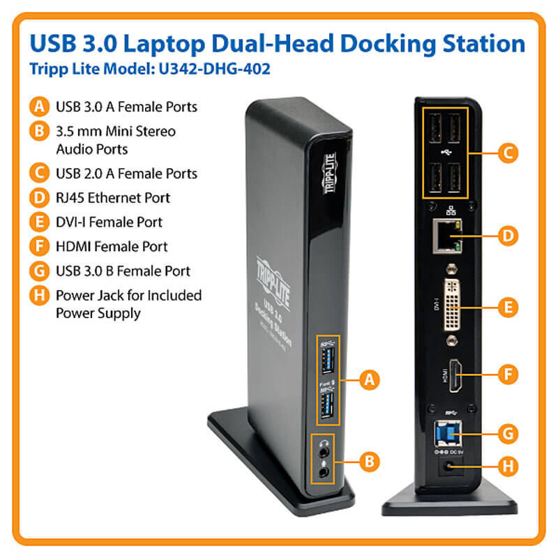TRIPPLITE U342-DHG-402 USB 3.0 SuperSpeed Laptop Dual Head Docking Station - HDMI and DVI Video, Audio, USB Hub Ports and Ethernet - Image 7