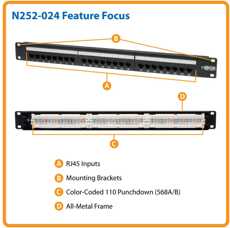 TRIPPLITE N252-024  24-Port 1U Rack-Mount Cat6/Cat5 110 Patch Panel, 568B, RJ45 Ethernet - Image 5