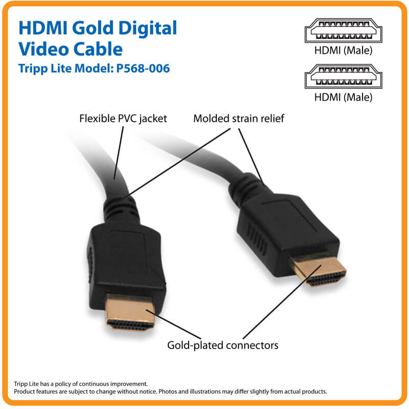TRIPPLITE P568-006 High-Speed HDMI Cable, Digital Video with Audio, UHD 4K (M/M), Black, 1.83m - Image 4