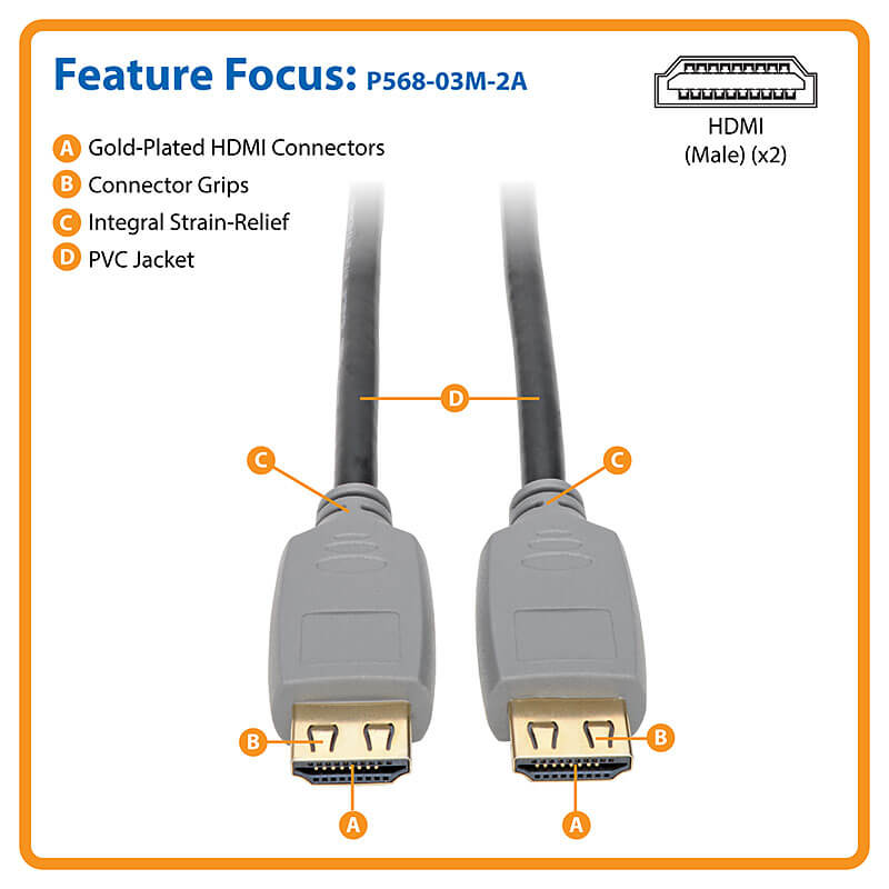 TRIPPLITE P568-03M-2A 4K HDMI Cable (M/M) - 4K 60 Hz, HDR, 4:4:4, Gripping Connectors, Black, 3m - Image 6