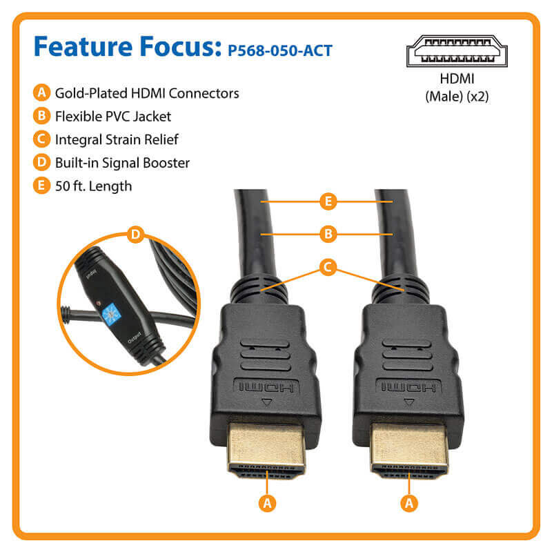 TRIPPLITE P568-050-ACT Active High-Speed HDMI Cable with Built-In Signal Booster (M/M), Black,15m - Image 2