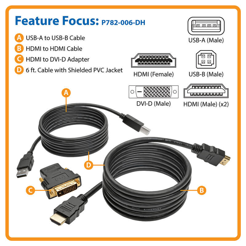 TRIPPLITE P782-006-DH HDMI/DVI/USB KVM Cable Kit,1.83m - Image 5