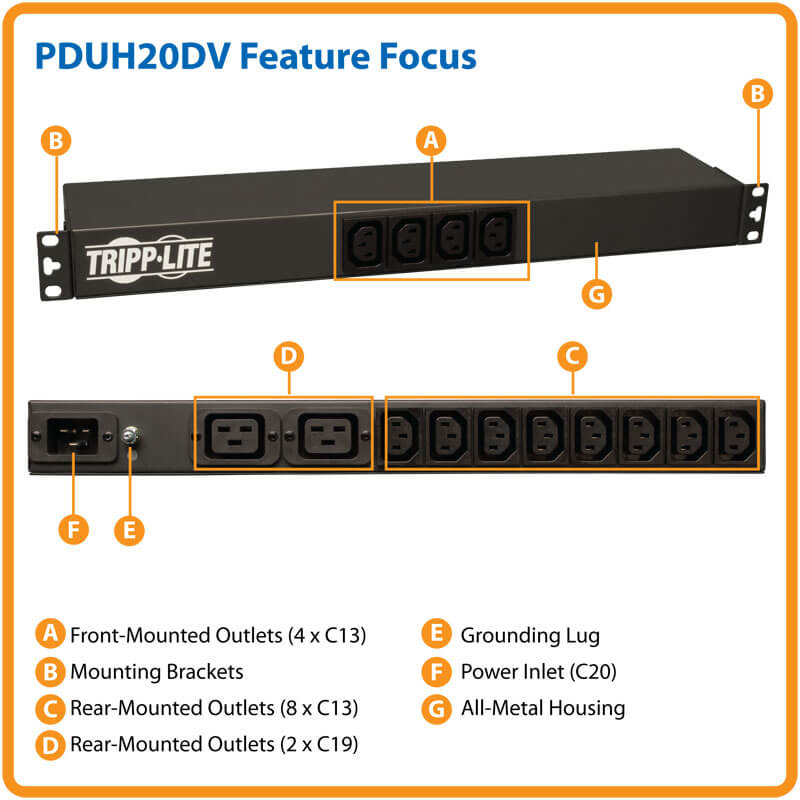 TRIPPLITE PDUH20DV Basic PDU, 14 Outlets (12 C13 & 2 C19), C20 with L6-20P Adapter, 12 ft. (3.66 m) Cord, 1U Rack-Mount - Image 4