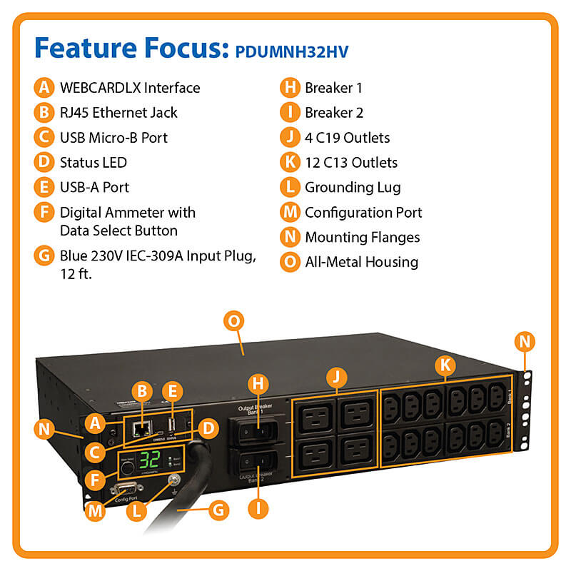 TRIPPLITE PDUMNH32HV Monitored PDU 230V Outlets (12-C13, 4-C19), IEC-309 32A Blue, 12 ft. (3.66 m) Cord, 2U Rack-Mount - Image 7
