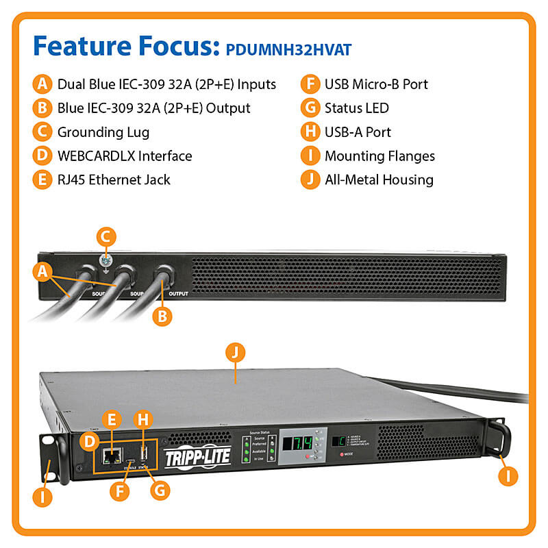 TRIPPLITE PDUMNH32HVAT Monitored ATS PDU, Two 32A IEC309 32A Blue Inputs, 1 IEC309 32A Outlet, 1U - Image 6