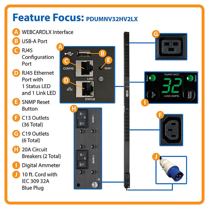 TRIPPLITE PDUMNV32HV2LX Monitored PDU200-240V Outlets (36 C13/6 C19), IEC 309 32A Blue, 10 ft. (3.05 m) Cord, 0U 1.8m/70 in. - Image 11