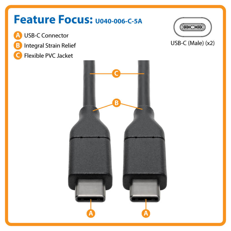 TRIPPLITE U040-006-C-5A USB-C Cable (M/M) - USB 2.0, 5A Rated, 1.83m - Image 4