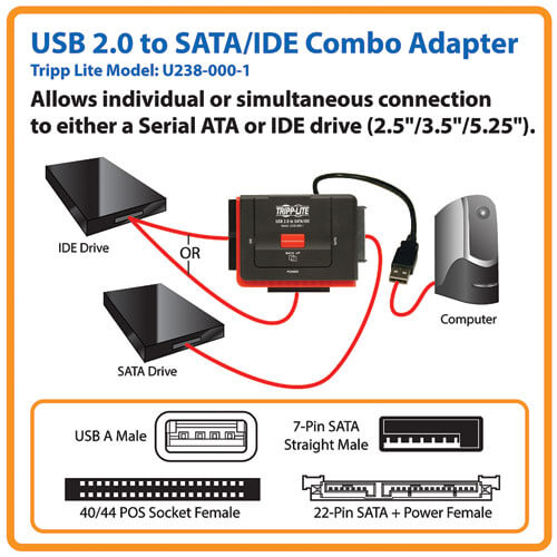 TRIPPLITE  USB 2.0 to Serial ATA (SATA) and IDE Adapter for 2.5in / 3.5in / 5.25in Hard Drive - Image 8