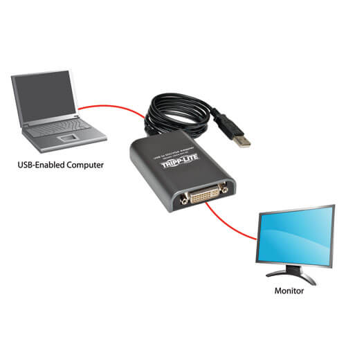 TRIPPLITE U244-001-R USB 2.0 to DVI/VGA External Multi-Monitor Video Card, 128 MB SDRAM, 1920 x 1080 (1080p) @ 60 Hz - Image 4