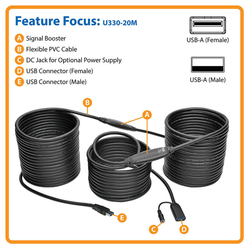 TRIPPLITE U330-20M USB 3.0 SuperSpeed Active Extension Repeater Cable (USB-A M/F), 20M - Image 5
