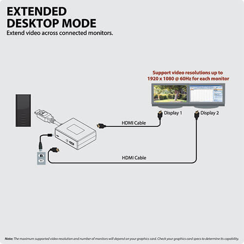 TRIPPLITE B156-002-HD-V2 2-Port DisplayPort to HDMI Multi-Monitor Splitter MST Hub 4K 60Hz UHD DP1.2 - Image 8