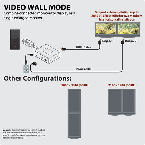 TRIPPLITE B156-002-HD-V2 2-Port DisplayPort to HDMI Multi-Monitor Splitter MST Hub 4K 60Hz UHD DP1.2 - Image 9