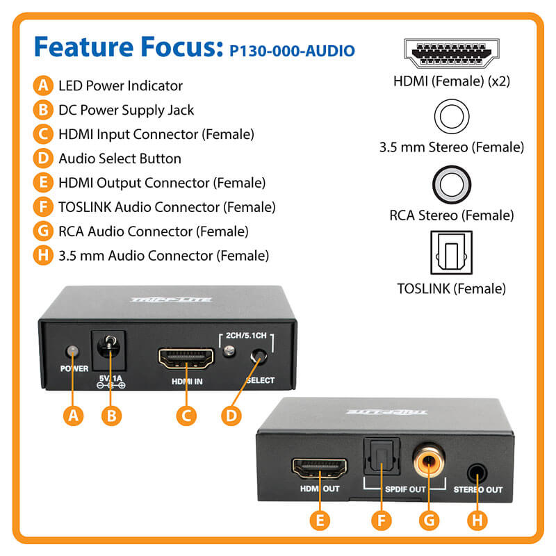 TRIPPLITE P130-000-AUDIO 4K HDMI Audio De-Embedder/Extractor with TOSLINK, RCA and 3.5 mm Stereo Output, 5.1 Channel, HDCP, 4K 30Hz - Image 5