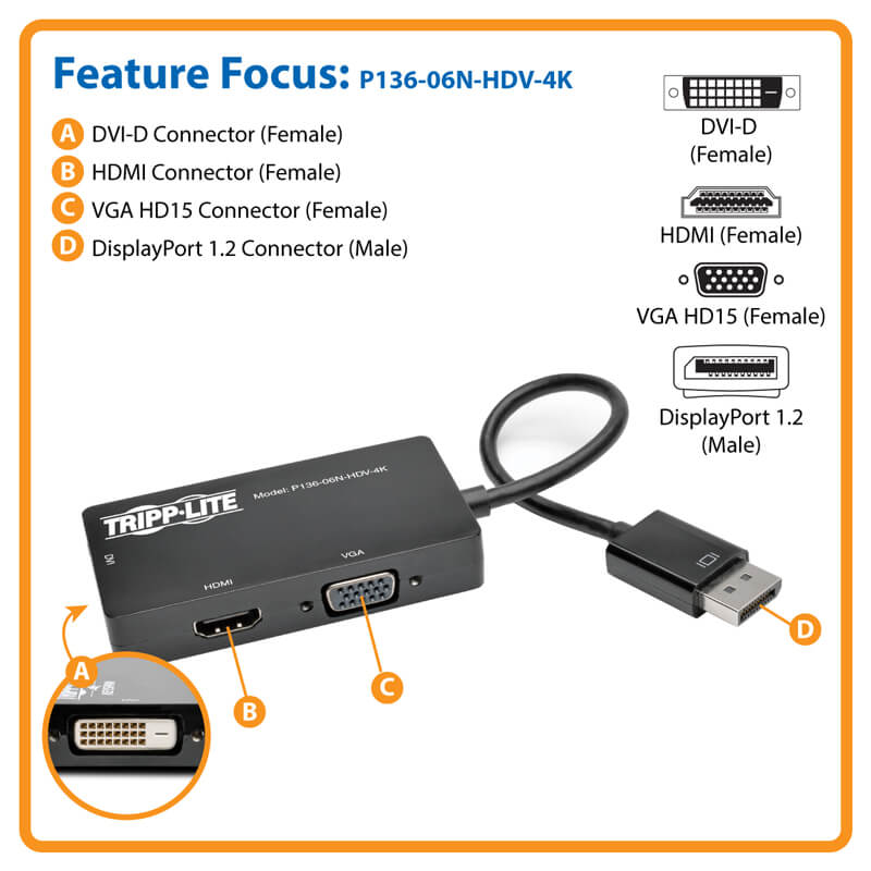 TRIPPLITE P136-06N-HDV-4K DisplayPort to VGA/DVI/HDMI All-in-One Converter Adapter, DP ver 1.2, 4K 30 Hz HDMI - Image 7