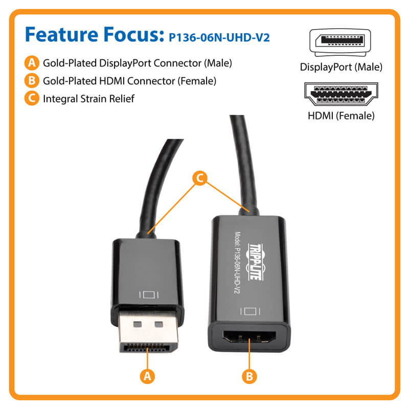 TRIPPLITE P136-06N-UHD-V2 DisplayPort to HDMI 4K Active Adapter Video Converter DP HDCP (M/F) 15.24cm - Image 5
