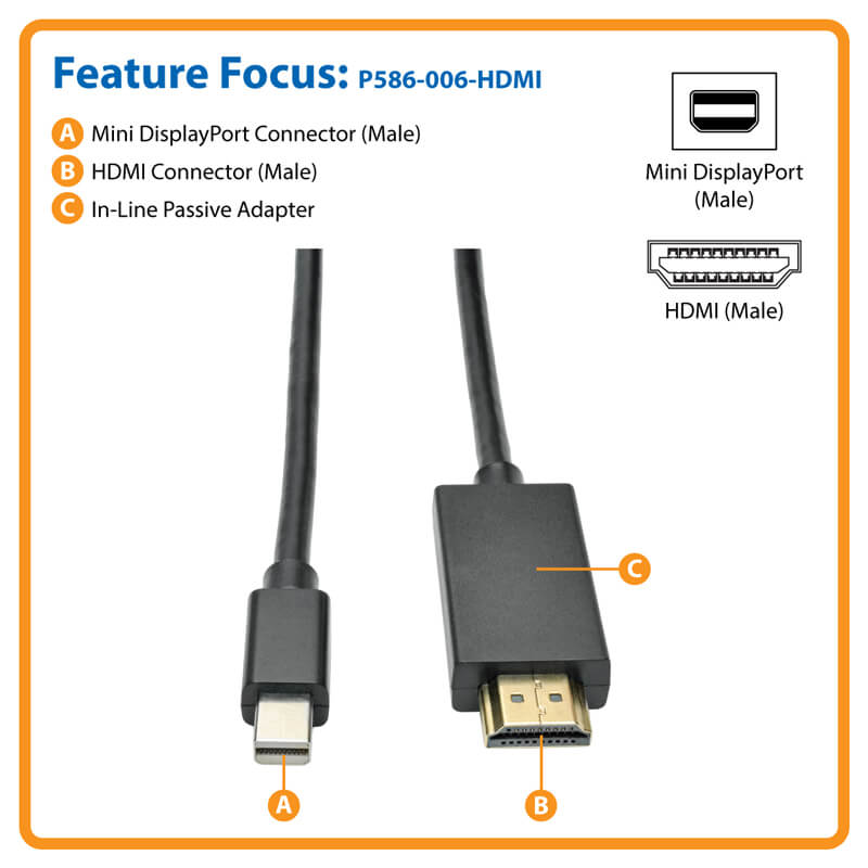 TRIPPLITE P586-006-HDMI Mini DisplayPort to HDMI Active Adapter Cable (M/M) 1080p 1.8m - Image 3