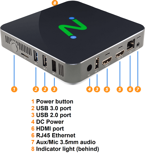 NCOMPUTING EX500 ENTERPRISE-READY X86-64 THIN CLIENT FOR CITRIX, VMWARE HORIZON, MICROSOFT CLIENT - Image 2