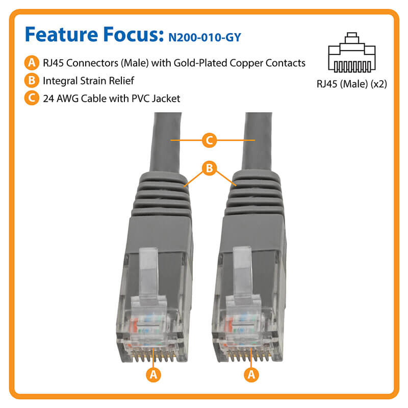 TRIPPLITE N200-010-GY Cat6 Gigabit Molded (UTP) Ethernet Cable (RJ45 M/M), PoE, Gray, 10 ft. - Image 4