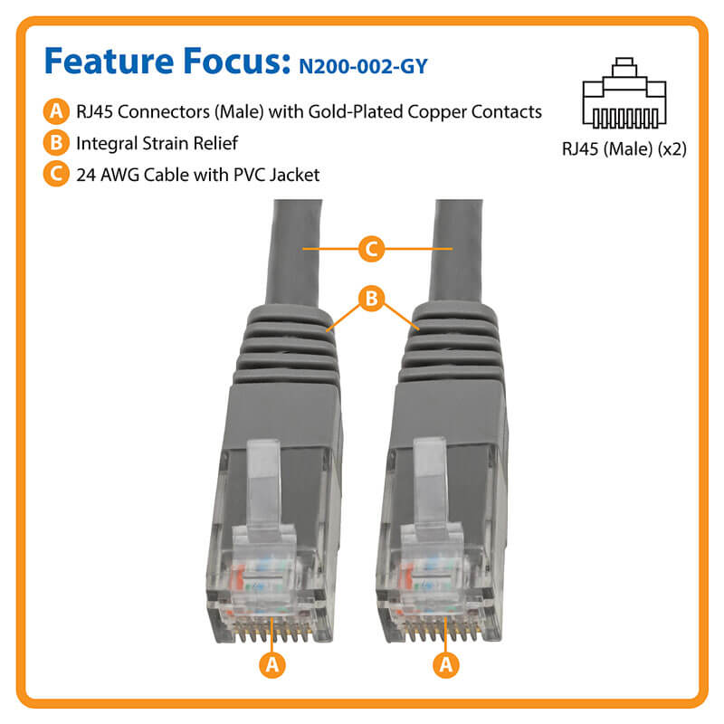 TRIPPLITE N200-002-GY Cat6 Gigabit Molded (UTP) Ethernet Cable (RJ45 M/M), PoE, Gray, 2 ft. - Image 4